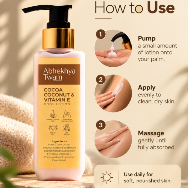 Cocoa Coconut and Vitamin E Body Lotion